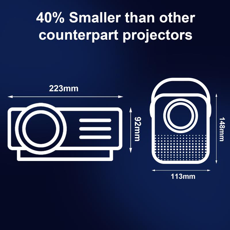 1080P LCD мини пренослив проектор