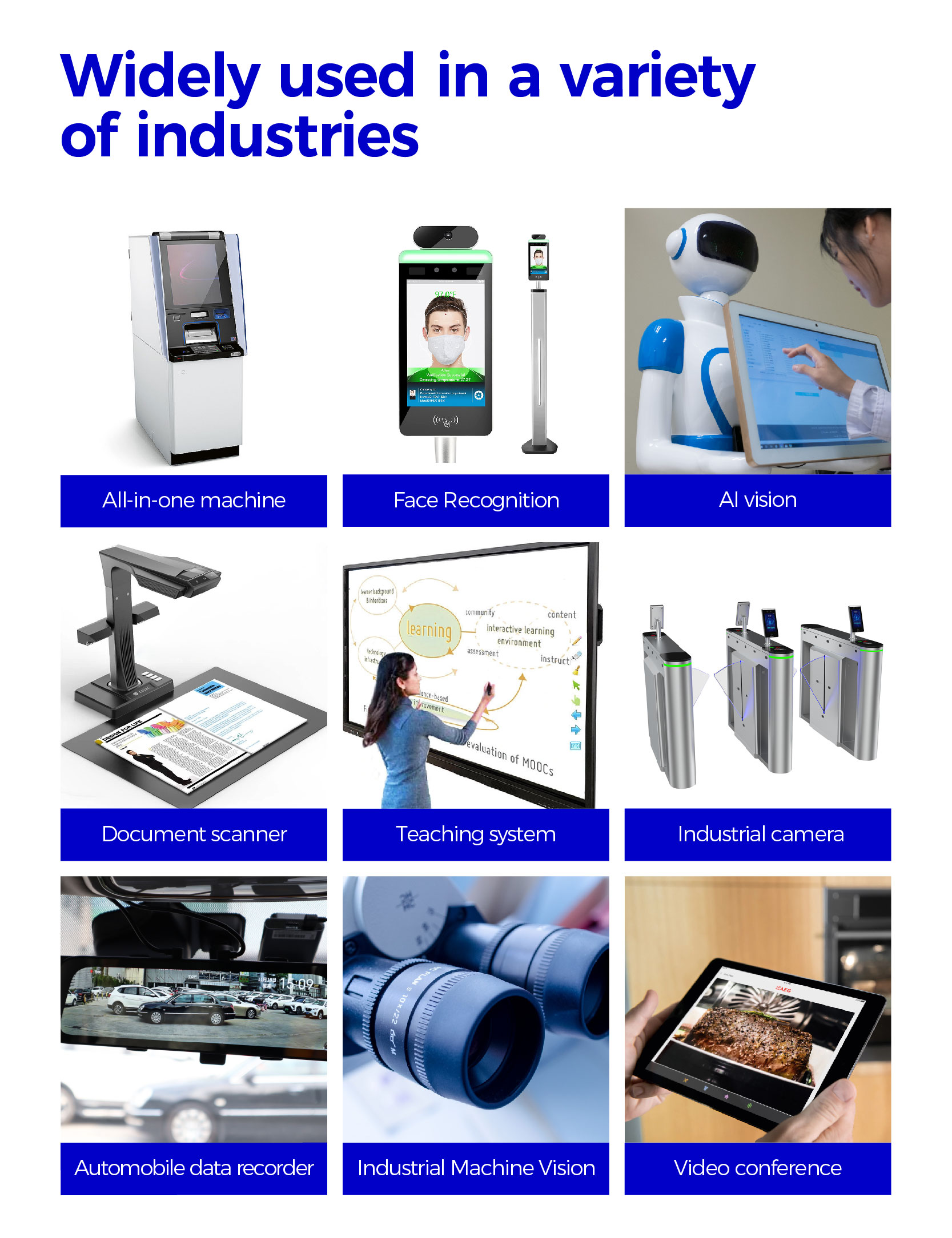 Modulo fotocamera USB 3.0 IMX335 da 5 MP