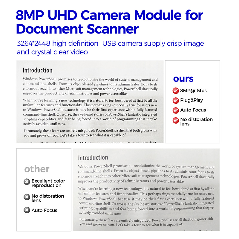 8MP S5K3H7 Camera Module for OCR Reader