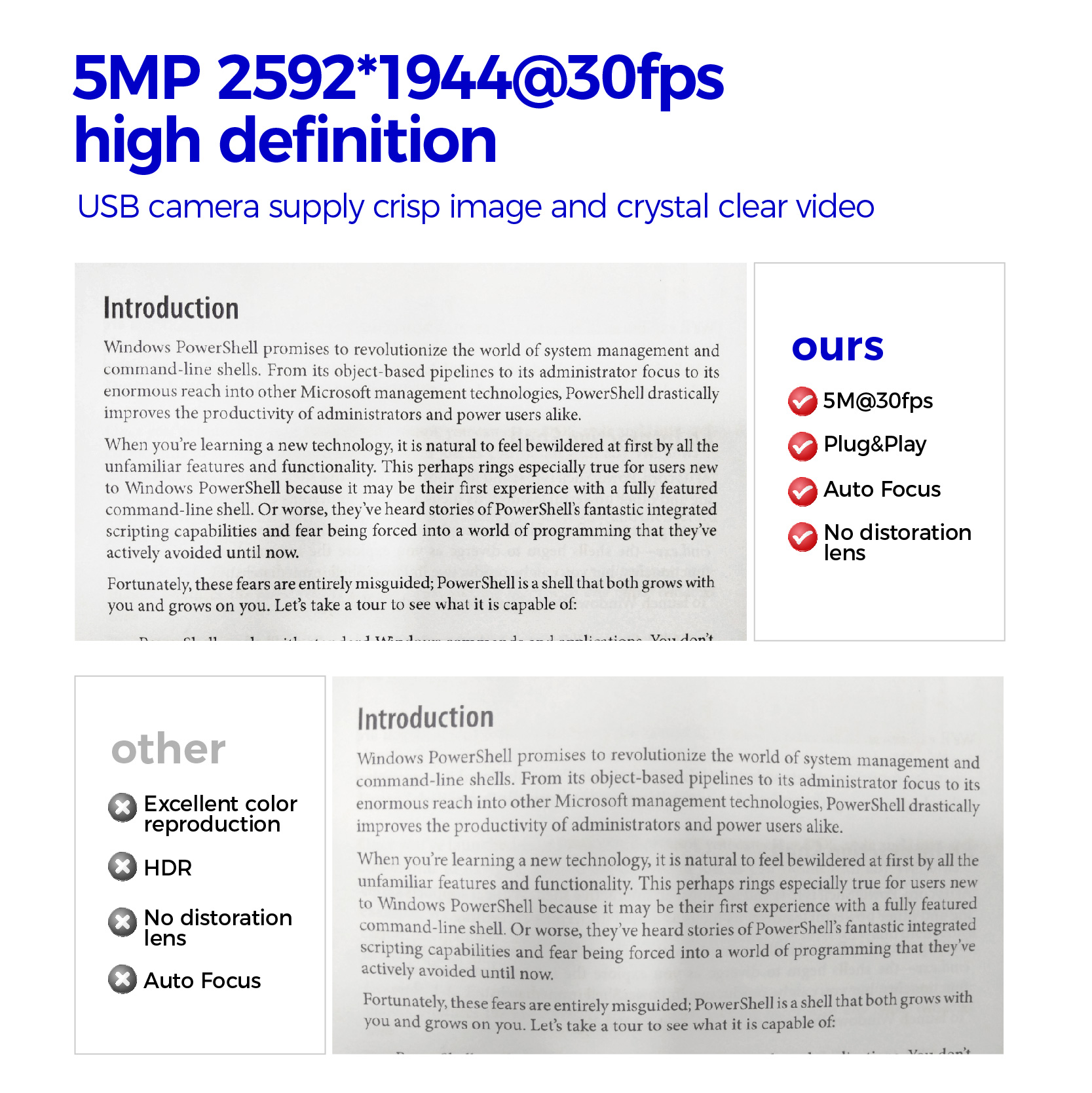 5MP autofokus OV5648 kameramodul