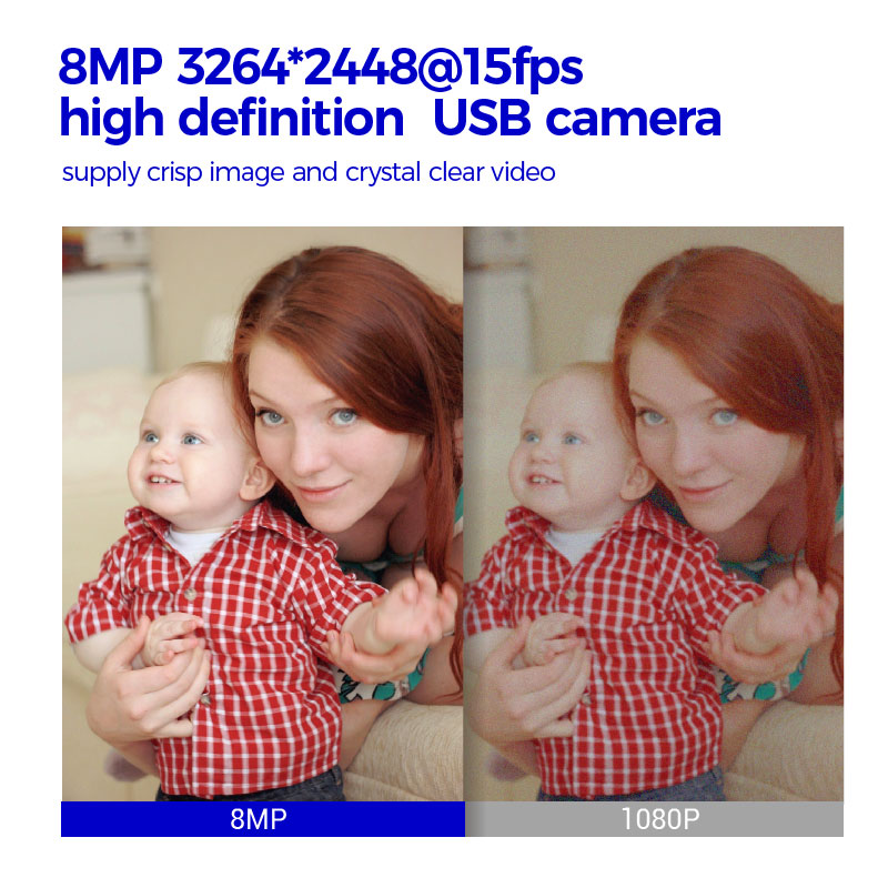 8MP IMX166 HDR-kameramodul