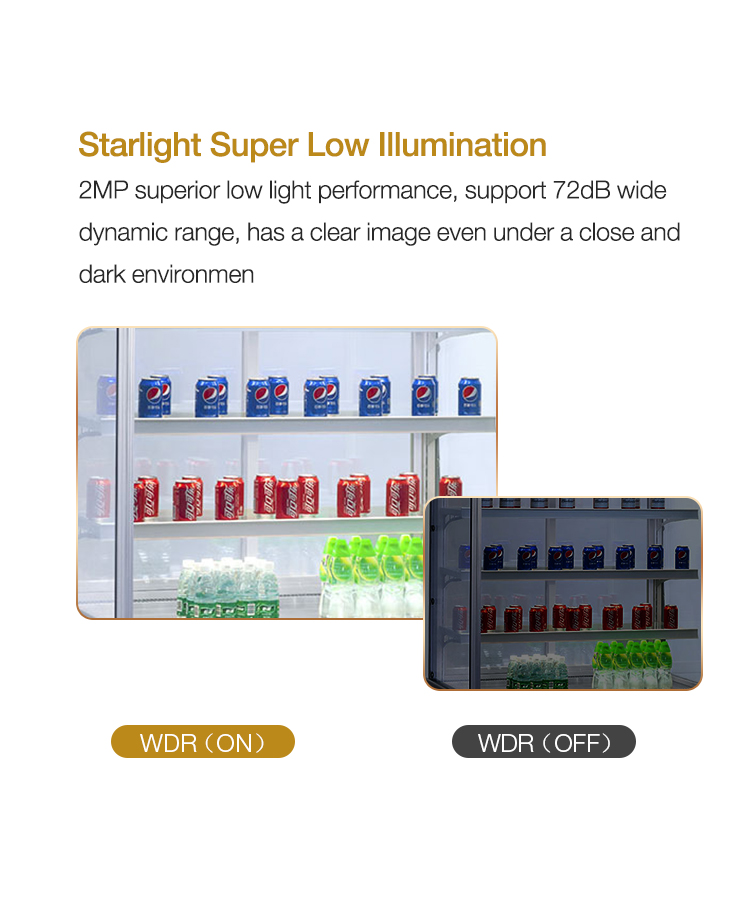 2MP IMX307 HDR Minimum Light Camera Module