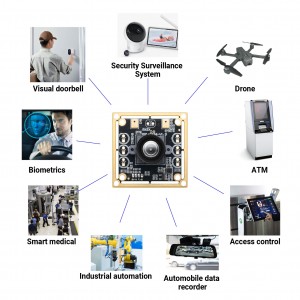 OV9281 Camera module 4