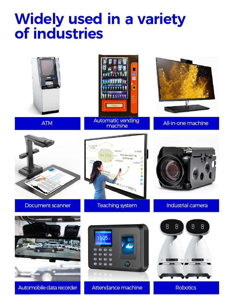 8MP IMX166 HDR Camera Module