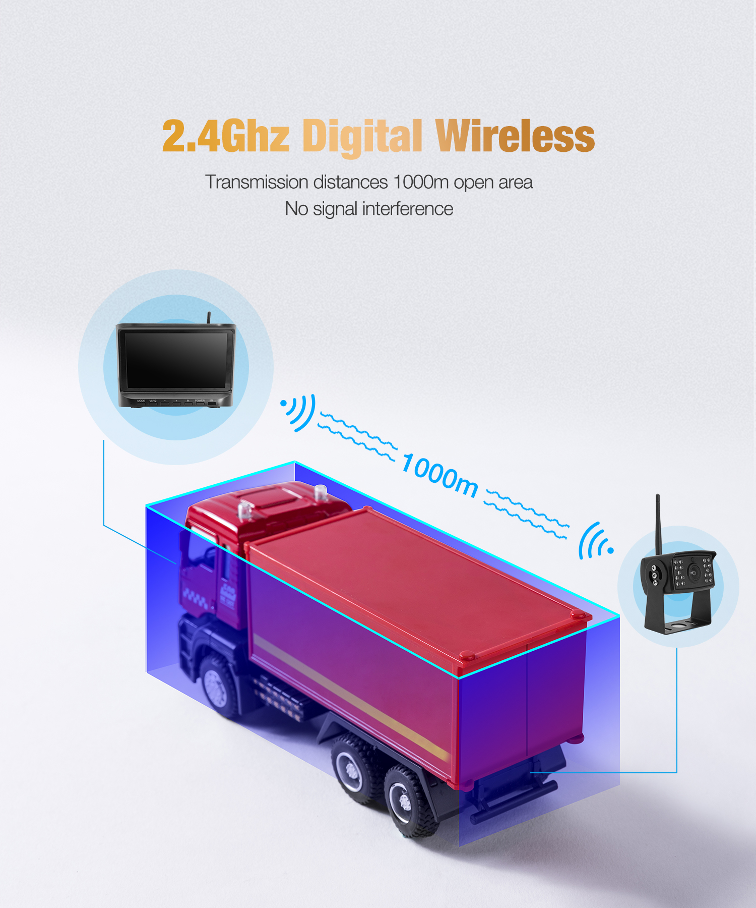 Câmera sem fio Dashcam frontal e traseira 2.4G