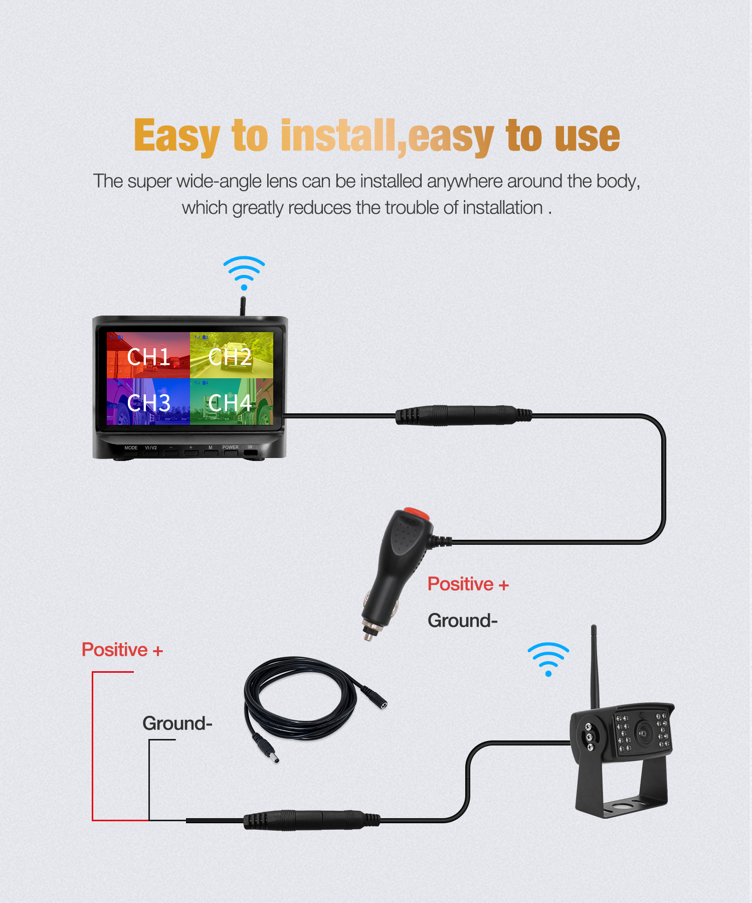 2.4G Front ndi Kumbuyo Dashcam Wireless Camera