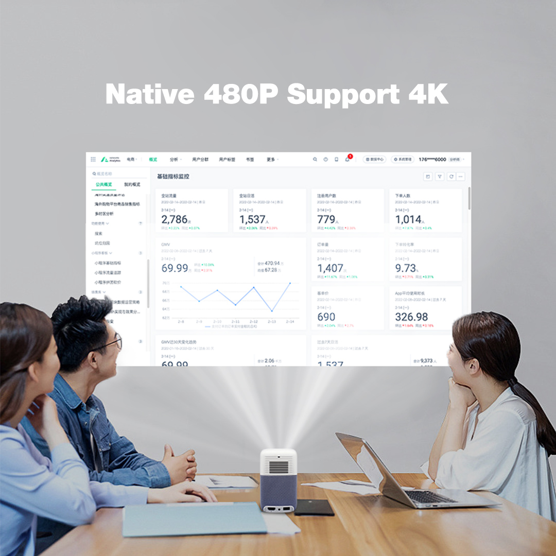 4K Supported Android 480P Smart Portable Projector