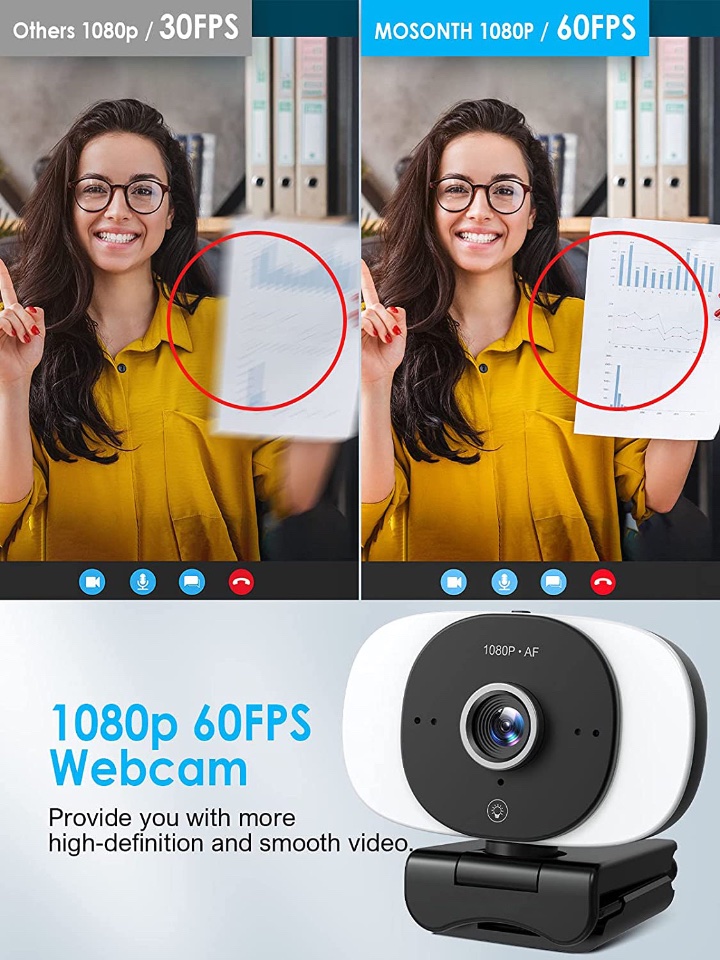 1080P 60fps Webcam Built-in Privacy Cover