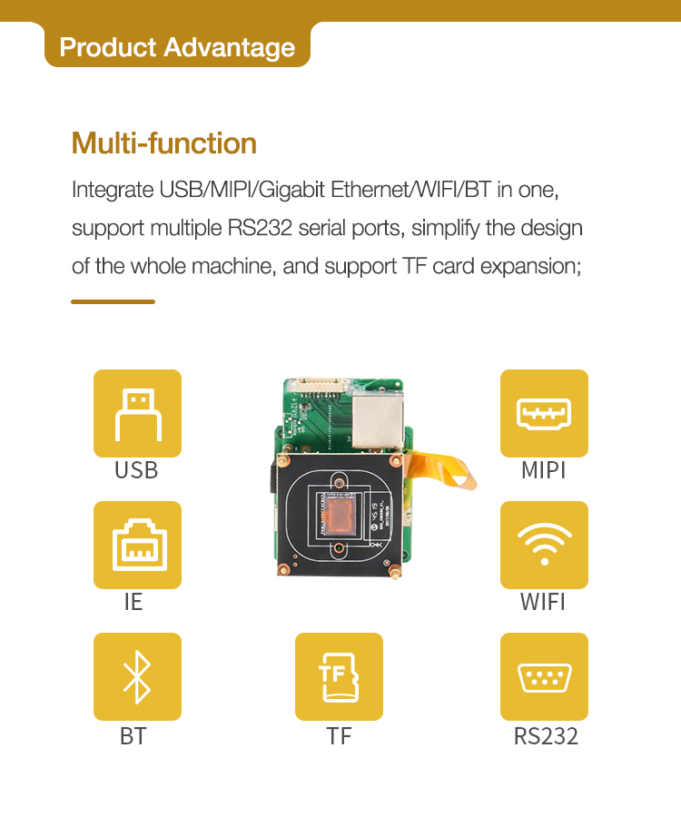 RV1126 Low Light 1080P Network Camera Module