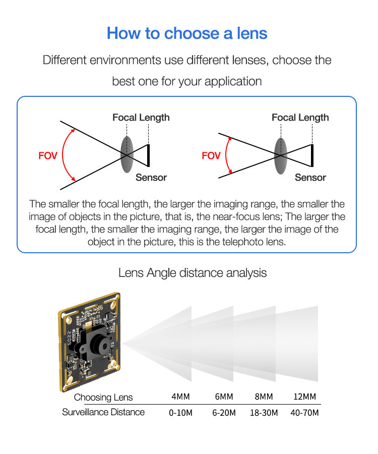 2MP AF Camera Module Suporta H.264 H.265