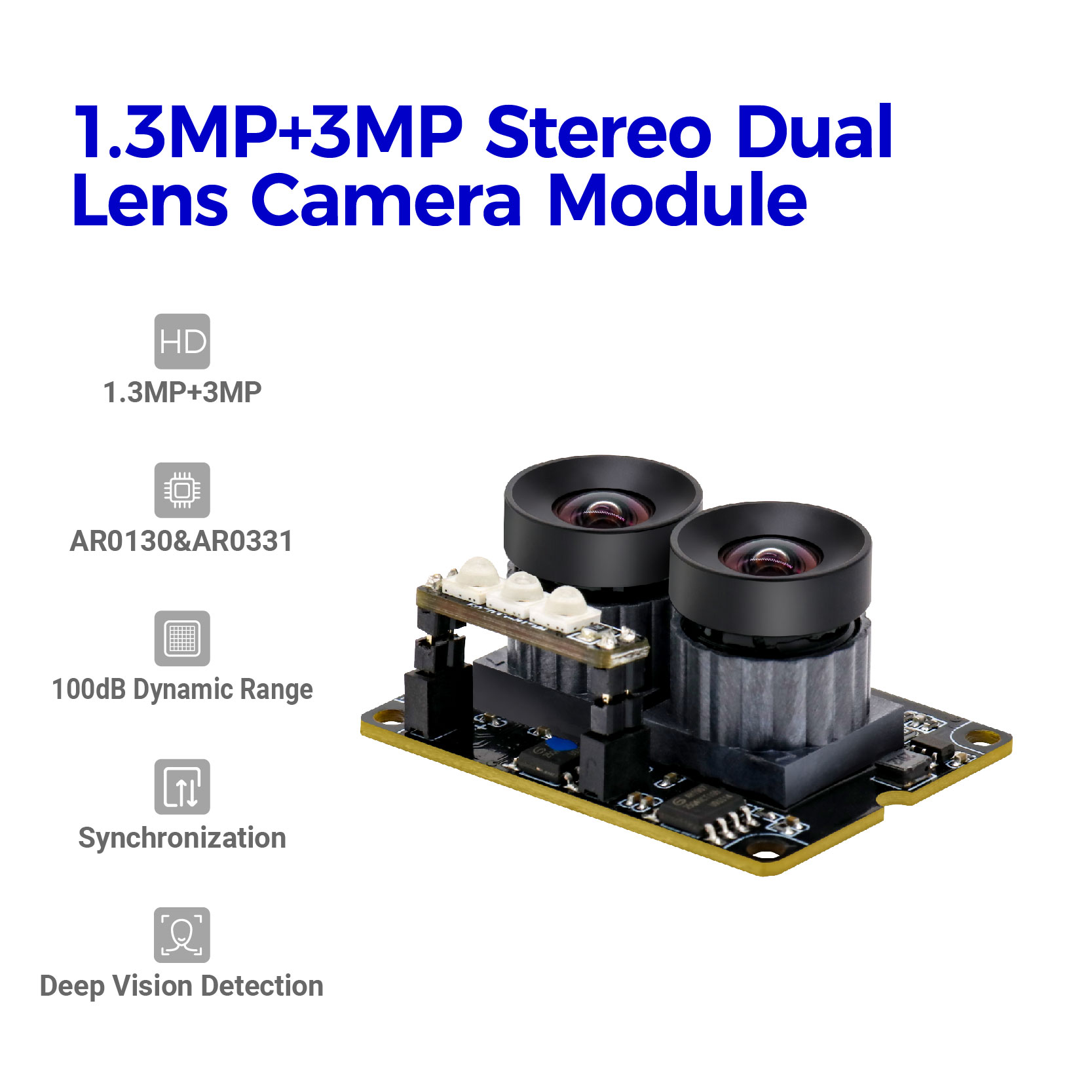 3MP WDR AR0331 модул за камера с двоен обектив