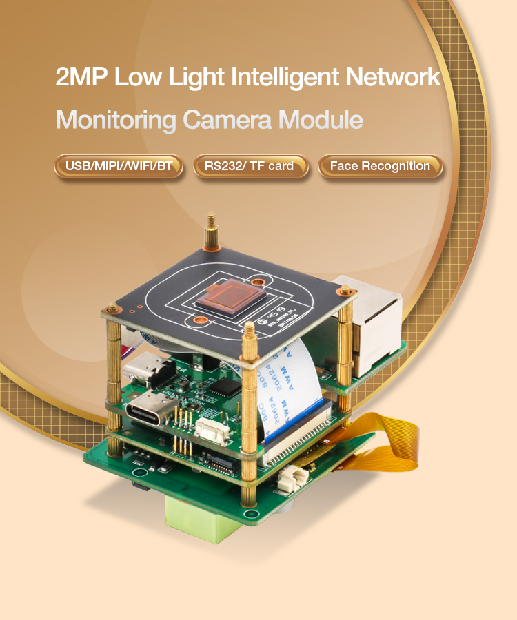 RV1126 Low Light 1080P Network kamẹra Module
